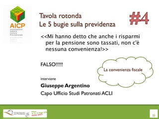 Tavola rotonda
Le 5 bugie sulla previdenza
<<Mi hanno detto che anche i risparmi
per la pensione sono tassati, non c'è
nessuna convenienza!>>
FALSO!!!!!
interviene
Giuseppe Argentino
Capo Ufficio Studi Patronati ACLI
22
La convenienza fiscale
 