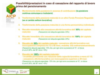 Possibilità/prestazioni in caso di cessazione del rapporto di lavoro
prima del pensionamento
27
1. Mantenimento della posizione in assenza di contribuzione (la posizione
continua comunque a rivalutarsi)
2. Trasferimento della posizione maturata in un altro Fondo Pensione Negoziale
(se si cambia settore lavorativo)
3. Trasferimento della posizione maturata in una forma pensionistica individuale
4. Riscatto immediato alla cessazione attività lavorativa dell’ 85% del capitale
maturato (Tassazione con aliquota agevolata: 23%)
5. Riscatto immediato alla cessazione attività lavorativa del 100% del capitale
maturato (Tassazione con aliquota agevolata: 23%)
6. Riscatto del 50% del capitale maturato: cessazione attività lavorativa con
inoccupazione compresa tra 12 e 48 mesi, mobilità, CIG ordinaria/straordinaria
(Tassazione aliquota agevolata: 15% che, per ogni anno successivo al 15°, si riduce
di uno 0,30%, dal 36° anno = 9%)
7. Riscatto del 100% del capitale maturato:
- invalidità permanente con riduzione della capacità lavorativa a meno di 1/3;
- cessazione attività lavorativa con inoccupazione superiore a 48 mesi
(Tassazione con aliquota agevolata: 15% che, per ogni anno successivo al 15°, si riduce
di uno 0,30%, dal 36° anno = 9%)
 