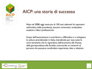 AICP: una storia di successo
Nata nel 2008, oggi vanta piu di 150 soci aderenti fra operatori
nell’ambito della previdenza, docenti universitari, sindacalisti,
studenti e liberi professionisti.
Scopo dell’associazione è contribuire a diffondere e a sviluppare
la cultura previdenziale in Italia, intendendo per essa tutte le
varie tematiche che la riguardano, dall’economia alla finanza,
dalla giurisprudenza alla fiscalità, costruendo un network di
persone che possono condividere esperienze, idee e relazioni.
3
 