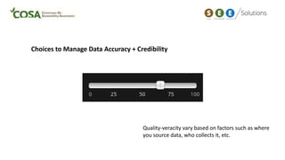Choices to Manage Data Accuracy + Credibility
Quality-veracity vary based on factors such as where
you source data, who collects it, etc.
 