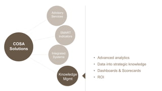 Advisory
Services
Knowledge
Mgmt
Integrated
Systems • Advanced analytics
• Data into strategic knowledge
• Dashboards & Scorecards
• ROI
Knowledge
Mgmt
SMART
Indicators
COSA
Solutions
 