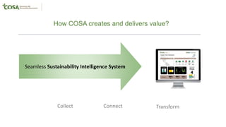 Seamless Sustainability Intelligence System
Collect Connect Transform
How COSA creates and delivers value?
 