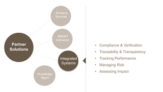 Advisory
Services
Knowledge
Mgmt
Integrated
Systems
• Compliance & Verification
• Traceability & Transparency
• Tracking Performance
• Managing Risk
• Assessing Impact
Integrated
Systems
SMART
Indicators
Partner
Solutions
 