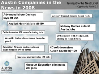 Austin Companies in the
News in 2008
Advanced Micro Devices                         Jewelery Channel closes in Round Rock
lays off 364

     Applied Materials lays off 650
                                                       Midway Games cuts 50
                                                       Austin jobs
Dell eliminates 900 manufacturing jobs
                                                   300 jobs lost with ModusLink
  Aquatic Industries closes Leander                closing in Round Rock
  plant

Education Finance partners closes          NCsoft downsizes
student loan service center
                                           Austin Studio by 100

             Freescale downsizes by 138 jobs


                     Harcourt Education eliminates
                     200 jobs
 