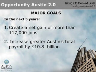 Opportunity Austin 2.0
                MAJOR GOALS
 In the next 5 years:

 1. Create a net gain of more than
    117,000 jobs

 2. Increase greater Austin’s total
   payroll by $10.8 billion
 