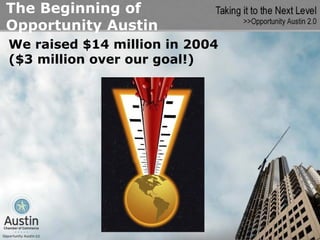 The Beginning of
Opportunity Austin
We raised $14 million in 2004
($3 million over our goal!)
 
