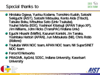 Special thanks to
 Hirotaka Ogawa, Yuetsu Kodama, Tomohiro Kudoh, Satoshi
 Sekiguchi (AIST), Satoshi Matsuoka, Kento Aida (Titech),
 Taisuke Boku, Mitsuhisa Sato (Univ Tsukuba),
 Youhei Morita (KEK), Yoshinori Kitatsuji (APAN Tokyo XP),
 Jim Williams, John Hicks (TransPAC/Indiana Univ)
 Eguchi Hisashi (Maffin), Kazunori Konishi, Jin Tanaka,
 Yoshitaka Hattori (APAN), Jun Matsukata (NII), Chris Robb
 (Abilene)
 Tsukuba WAN NOC team, APAN NOC team, NII SuperSINET
 NOC team
 Force10 Networks
 PRAGMA, ApGrid, SDSC, Indiana University, Kasetsart
 University


        National Institute of Advanced Industrial Science and Technology
 