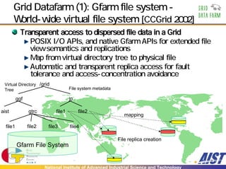 Grid Datafarm (1): Gfarm file system -
       World-wide virtual file system [CCGrid 2002]
            Transparent access to dispersed file data in a Grid
               POSIX I/O APIs, and native Gfarm APIs for extended file
               view semantics and replications
               Map from virtual directory tree to physical file
               Automatic and transparent replica access for fault
               tolerance and access-concentration avoidance
 Virtual Directory /grid
 Tree                                File system metadata

          ggf                        jp

aist            gtrc         file1        file2
                                                               mapping

  file1         file2    file3       file4

                                                            File replica creation
          Gfarm File System


                        National Institute of Advanced Industrial Science and Technology
 