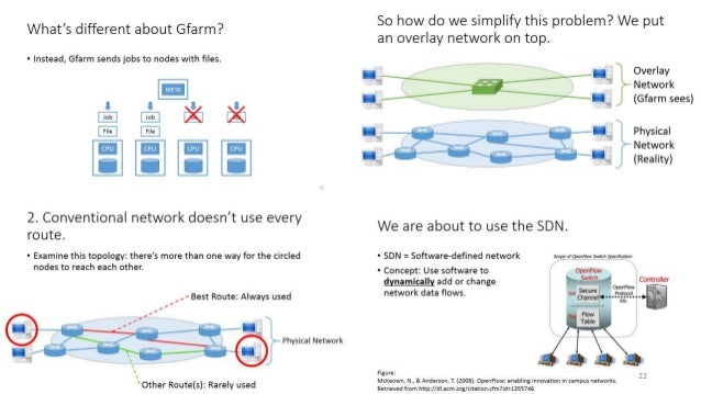 Part-time phd in operations research picture