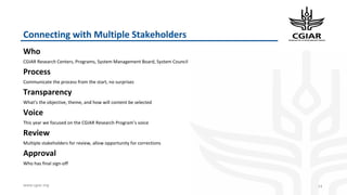 www.cgiar.org
Connecting with Multiple Stakeholders
Who
CGIAR Research Centers, Programs, System Management Board, System Council
Process
Communicate the process from the start, no surprises
Transparency
What’s the objective, theme, and how will content be selected
Voice
This year we focused on the CGIAR Research Program’s voice
Review
Multiple stakeholders for review, allow opportunity for corrections
Approval
Who has final sign-off
14
 