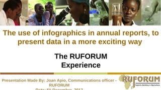 The use of infographics in annual reports, to
present data in a more exciting way
Presentation Made By: Joan Apio, Communications officer -
RUFORUM
The RUFORUM
Experience
 