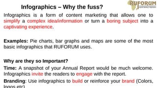 Infographics – Why the fuss?
Infographics is a form of content marketing that allows one to
simplify a complex idea/information or turn a boring subject into a
captivating experience.
Examples: Pie charts, bar graphs and maps are some of the most
basic infographics that RUFORUM uses.
Why are they so Important?
Time: A snapshot of your Annual Report would be much welcome.
Infographics invite the readers to engage with the report.
Branding: Use infographics to build or reinforce your brand (Colors,
 