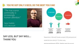 YOU’VE GOT ONLY 8 SECS, DO THE BEST YOU CAN!
Researchers in Microsoft Canada surveyed 2,000 participants and
studied the brain activity of 112 others using
electroencephalograms (EEGs). Attention spans they say are
SAY LESS, BUT SAY WELL…
THANK YOU
 