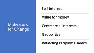 Motivators
for Change
 