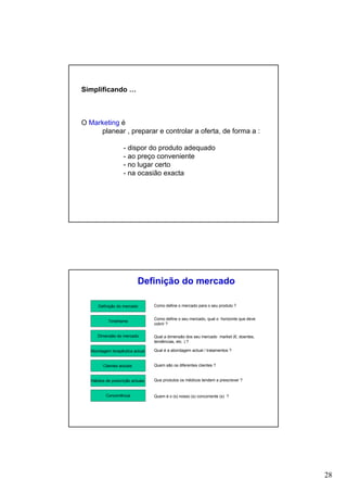 28
Simplificando …
O Marketing é
planear , preparar e controlar a oferta, de forma a :
- dispor do produto adequado
- ao preço conveniente
- no lugar certo
- na ocasião exacta
Definição do mercado
Definição do mercado
Timeframe
Dimensão do mercado
Abordagem terapêutica actual
Clientes actuais
Hábitos de prescrição actuais
Concorrência
Como define o mercado para o seu produto ?
Como define o seu mercado, qual o horizonte que deve
cobrir ?
Qual a dimensão dos seu mercado market (€, doentes,
tendências, etc. ) ?
Qual é a abordagem actual / tratamentos ?
Quem são os diferentes clientes ?
Que produtos os médicos tendem a prescrever ?
Quem é o (s) nosso (s) concorrente (s) ?
 