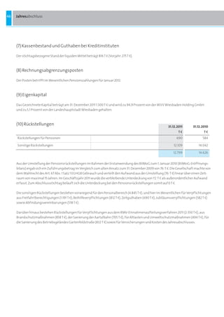 46   Jahresabschluss




     (7) Kassenbestand und Guthaben bei Kreditinstituten

     Der stichtagsbezogene Stand der liquiden Mittel beträgt 816 T a (Vorjahr: 275 T a).



     (8) Rechnungsabgrenzungsposten

     Der Posten betrifft im Wesentlichen Pensionszahlungen für Januar 2012.



     (9) Eigenkapital

     Das Gezeichnete Kapital beträgt am 31. Dezember 2011 1.500 T a und wird zu 94,9 Prozent von der WVV Wiesbaden Holding GmbH
     und zu 5,1 Prozent von der Landeshauptstadt Wiesbaden gehalten.



     (10) Rückstellungen                                                                                     31.12.2011       31.12.2010
                                                                                                                    Te                Te
     Rückstellungen für Pensionen                                                                                  690               584

     Sonstige Rückstellungen                                                                                     12.109           14.042

                                                                                                                 12.799           14.626


     Aus der Umstellung der Pensionsrückstellungen im Rahmen der Erstanwendung des BilMoG zum 1. Januar 2010 (BilMoG-Eröffnungs-
     bilanz) ergab sich ein Zuführungsbetrag im Vergleich zum alten Ansatz zum 31. Dezember 2009 von 76 T a. Die Gesellschaft machte von
     dem Wahlrecht des Art. 67 Abs. 1 Satz 1 EGHGB Gebrauch und verteilt den Aufwand aus der Umstellung (76 T a) linear über einen Zeit-
     raum von maximal 15 Jahren. Im Geschäftsjahr 2011 wurde die verbleibende Unterdeckung von 72 T a als außerordentlicher Aufwand
     erfasst. Zum Abschlussstichtag beläuft sich die Unterdeckung bei den Pensionsrückstellungen somit auf 0 T a.

     Die sonstigen Rückstellungen bestehen vorwiegend für den Personalbereich (4.845 T a), und hier im Wesentlichen für Verpflichtungen
     aus Freifahrtberechtigungen (1.191 T a), Beihilfeverpflichtungen (812 T a), Zeitguthaben (690 T a), Jubiläumsverpflichtungen (582 T a)
     sowie Abfindungsvereinbarungen (518 T a).

     Darüber hinaus bestehen Rückstellungen für Verpflichtungen aus dem RMV-Einnahmenaufteilungsverfahren 2011 (2.350 T a), aus
     Brandschutzmaßnahmen (858 T a), der Sanierung der Aartalbahn (705 T a), für Altlasten und Umweltschutzmaßnahmen (494 T a), für
     die Sanierung des Betriebsgeländes Gartenfeldstraße (832 T a) sowie für Versicherungen und Kosten des Jahresabschlusses.
 