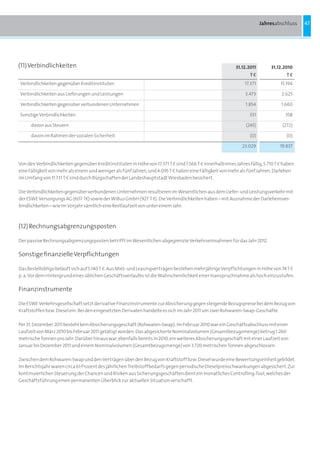 Jahresabschluss    47




(11) Verbindlichkeiten                                                                                      31.12.2011       31.12.2010
                                                                                                                   Te                Te
Verbindlichkeiten gegenüber Kreditinstituten                                                                    17.371            15.194

Verbindlichkeiten aus Lieferungen und Leistungen                                                                3.473             2.625

Verbindlichkeiten gegenüber verbundenen Unternehmen                                                             1.854             1.660

Sonstige Verbindlichkeiten                                                                                        331               358

      davon aus Steuern                                                                                          (245)             (272)

      davon im Rahmen der sozialen Sicherheit                                                                      (0)               (0)

                                                                                                               23.029             19.837


Von den Verbindlichkeiten gegenüber Kreditinstituten in Höhe von 17.371 T a sind 7.566 T a innerhalb eines Jahres fällig, 5.710 T a haben
eine Fälligkeit von mehr als einem und weniger als fünf Jahren, und 4.095 T a haben eine Fälligkeit von mehr als fünf Jahren. Darlehen
im Umfang von 11.731 T a sind durch Bürgschaften der Landeshauptstadt Wiesbaden besichert.

Die Verbindlichkeiten gegenüber verbundenen Unternehmen resultieren im Wesentlichen aus dem Liefer- und Leistungsverkehr mit
der ESWE Versorgungs AG (607 Ta) sowie der WiBus GmbH (927 T a). Die Verbindlichkeiten haben – mit Ausnahme der Darlehensver-
bindlichkeiten – wie im Vorjahr sämtlich eine Restlaufzeit von unter einem Jahr.



(12) Rechnungsabgrenzungsposten

Der passive Rechnungsabgrenzungsposten betrifft im Wesentlichen abgegrenzte Verkehrseinnahmen für das Jahr 2012.

Sonstige ﬁnanzielle Verpﬂichtungen

Das Bestellobligo beläuft sich auf 5.140 T a. Aus Miet- und Leasingverträgen bestehen mehrjährige Verpflichtungen in Höhe von 74 T a
p. a. Vor dem Hintergrund eines üblichen Geschäftsverlaufes ist die Wahrscheinlichkeit einer Inanspruchnahme als hoch einzustufen.

Finanzinstrumente

Die ESWE Verkehrsgesellschaft setzt derivative Finanzinstrumente zur Absicherung gegen steigende Bezugspreise bei dem Bezug von
Kraftstoffen bzw. Diesel ein. Bei den eingesetzten Derivaten handelte es sich im Jahr 2011 um zwei Rohwaren-Swap-Geschäfte.

Per 31. Dezember 2011 besteht kein Absicherungsgeschäft (Rohwaren-Swap). Im Februar 2010 war ein Geschäftsabschluss mit einer
Laufzeit von März 2010 bis Februar 2011 getätigt worden. Das abgesicherte Nominalvolumen (Gesamtbezugsmenge) betrug 1.260
metrische Tonnen pro Jahr. Darüber hinaus war, ebenfalls bereits in 2010, ein weiteres Absicherungsgeschäft mit einer Laufzeit von
Januar bis Dezember 2011 und einem Nominalvolumen (Gesamtbezugsmenge) von 3.720 metrischen Tonnen abgeschlossen.

Zwischen dem Rohwaren-Swap und den Verträgen über den Bezug von Kraftstoff bzw. Diesel wurde eine Bewertungseinheit gebildet.
Im Berichtsjahr waren circa 61 Prozent des jährlichen Treibstoffbedarfs gegen periodische Dieselpreisschwankungen abgesichert. Zur
kontinuierlichen Steuerung der Chancen und Risiken aus Sicherungsgeschäften dient ein monatliches Controlling-Tool, welches der
Geschäftsführung einen permanenten Überblick zur aktuellen Situation verschafft.
 