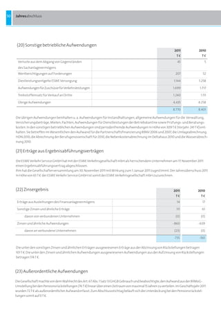50   Jahresabschluss




      (20) Sonstige betriebliche Aufwendungen
                                                                                                                     2011              2010
                                                                                                                       Te                Te
      Verluste aus dem Abgang von Gegenständen                                                                         45                  5
      des Sachanlagevermögens
      Wertberichtigungen auf Forderungen                                                                              207                52

      Diestleistungsentgelte ESWE Versorgung                                                                         1.144             1.258

      Aufwendungen für Zuschüsse für Verkehrsleistungen                                                             1.699              1.717

      Treibstoffeinsatz für Verkauf an Dritte                                                                       1.240               1.111

      Übrige Aufwendungen                                                                                           4.435             4.258

                                                                                                                    8.770             8.401

     Die übrigen Aufwendungen beinhalten u. a. Aufwendungen für Instandhaltungen, allgemeine Aufwendungen für die Verwaltung,
     Versicherungsbeiträge, Mieten, Pachten, Aufwendungen für Dienstleistungen der Betriebskantine sowie Prüfungs- und Beratungs-
     kosten. In den sonstigen betrieblichen Aufwendungen sind periodenfremde Aufwendungen in Höhe von 309 T b (Vorjahr: 241 T b) ent-
     halten. Sie betreffen im Wesentlichen den Aufwand für die Partnerschaftsfinanzierung RBNV 2006 und 2007, die Umlageabrechnung
     HDN 2010, die Abrechnung der Berufsgenossenschaft für 2010, die Nebenkostenabrechnung im Deltahaus 2010 und die Wasserabrech-
     nung 2010.

     (21) Erträge aus Ergebnisabführungsverträgen

     Die ESWE Verkehr Service GmbH hat mit der ESWE Verkehrsgesellschaft mbH als herrschendem Unternehmen am 17. November 2011
     einen Ergebnisabführungsvertrag abgeschlossen.
     Ihm hat die Gesellschafterversammlung am 30. November 2011 mit Wirkung zum 1. Januar 2011 zugestimmt. Der Jahresüberschuss 2011
     in Höhe von 65 T b der ESWE Verkehr Service GmbH ist somit der ESWE Verkehrsgesellschaft mbH zuzurechnen.



     (22) Zinsergebnis                                                                                               2011             2010
                                                                                                                      Te                Te
      Erträge aus Ausleihungen des Finanzanlagevermögens                                                               14                17

      Sonstige Zinsen und ähnliche Erträge                                                                             111               61

           davon von verbundenen Unternehmen                                                                          (0)               (0)

      Zinsen und ähnliche Aufwendungen                                                                              - 860             -639

           davon an verbundene Unternehmen                                                                           (23)               (0)

                                                                                                                     -735              -561

     Die unter den sonstigen Zinsen und ähnlichen Erträgen ausgewiesenen Erträge aus der Abzinsung von Rückstellungen betragen
     101 T b. Die unter den Zinsen und ähnlichen Aufwendungen ausgewiesenen Aufwendungen aus der Aufzinsung von Rückstellungen
     betragen 174 T b.



     (23) Außerordentliche Aufwendungen

     Die Gesellschaft machte von dem Wahlrecht des Art. 67 Abs. 1 Satz 1 EGHGB Gebrauch und beabsichtigte, den Aufwand aus der BilMoG-
     Umstellung bei den Pensionsrückstellungen (76 T b) linear über einen Zeitraum von maximal 15 Jahren zu verteilen. Im Geschäftsjahr 2011
     wurden 72 T b als außerordentlicher Aufwand erfasst. Zum Abschlussstichtag beläuft sich die Unterdeckung bei den Pensionsrückstel-
     lungen somit auf 0 T b.
 