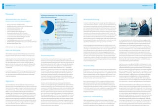 BetriebsbereicheBetriebsbereiche34 35
Dankund  Würdigung
2012verließeninsgesamt24BeschäftigtedasUnternehmen:	
19gingeninRente,fünfschiedeninfolgevonKündigungaus.
24MitarbeiterkonntenimBerichtsjahrihr25-jährigesDienst-
jubiläumfeiern,vierMitarbeiterblicktensogarauf40Jahre
Betriebszugehörigkeitzurück.Allihnen,wieauchdenMit-
gliederndesBetriebsrates sowie der gesamten Belegschaft,
gilt der Dank des UnternehmensfürihreLeistungenundihr
Engagement.
ImJahr2012musstedieESWEVerkehrsgesellschaftdenTodvon
dreiaktivenMitarbeiternsowievonzehnPensionärenbetrau-
ern.DasUnternehmenwirddenVerstorbeneneinehrendes
Gedenkenbewahren.
Allgemeines
DerPersonalbereich,derinnerhalbdesUnternehmenseine
klassischeQuerschnittsaufgabedarstellt,indemerumfassende
interneDienstleistungenfürandereFachbereichesowiefürdie
Geschäftsführung – und auch für die Schwestergesellschaft
WiBus–erbringt,erfüllteimBerichtsjahreineVielfaltvon
Aufgaben,diemithohemzeitlichenEinsatzverbundenwaren.
HierzuzählteunteranderemeinumfangreicherPrüfaufwand
imHinblickaufdiekontinuierlicheAbstimmungmitFinanz-
ämternundBerufsgenossenschaften.Auchdieregelmäßige
AufbereitungundDarstellungvonPersonalkennzahlen,denen
einewichtigeAussagekraft bezüglich der Wirtschaftlichkeit
des Unternehmenszukommt,zähltenimJahr2012zuden	
zentralenLeistungendesPersonalbereichs.
Personalakquisition
UmrechtzeitigundproaktivdafürSorgezutragen,dassESWE
Verkehr auch künftig ihre Ausbildungsplätze im technischen und
imVerwaltungsbereichbesetzenkann,nahmdasUnternehmenim
BerichtsjahrzumzweitenMalinFolgeandervonderWiesbadener
Industrie-undHandelskammerjährlichveranstaltetenAusbil-
dungsmesseindenRhein-Main-Hallenteil.  Am 7. und 8. März
konnten sich interessierte Schülerinnen und SchülerimAlterab
14 JahreamESWE-eigenenPräsentationsstandüber die Inhalte der
von den Verkehrsbetrieben angebotenen Berufsausbildungen
informieren.DieMessefand2012gutdreiMonatefrüherstattals
imVorjahr;ZieldieserVorverlegungwares,denteilnehmenden
UnternehmendieMöglichkeitzubieten,eventuellnochfreieAusbil-
dungsplätzefürdaslaufendeJahrzubesetzen.
Nicht nur die für die Ausbildung zuständigen Mitarbeiter,
sondernaucheinigederzeitigeAuszubildendedesUnternehmens
standendenBesuchernvorOrtRedeundAntwort.Wieschon2011
verstandsichdieESWE-MessepräsenzdabeinichtnuralsbloßeOrien-
tierungshilfefürJugendliche,diesichnochunschlüssig sind, welchen
Beruf sie später einmal ergreifen möchten; der Infostand sollte
auch ganz konkret potenzielle Bewerbervonmorgenansprechen.
Besondersgutgelangdiesmithilfeeinerebensooriginellenwieauf-
merksamkeitsstarkenWerbemaßnahme: Jeder Besucher durfte
sich einen individuellenWunschtextaussuchen,derdannineine
amMessestandaufgebaute Bus-Zielanzeige eingegeben wurde.
Nun konnte sichder„Textwünscher“vor„seiner“Zielanzeigefoto-
grafierenlassenunddasdaraufhinvorOrtausgedruckteFoto  als
ErinnerungmitnachHausenehmen.
Personal
Personalstrukturund-statistik
•	 Belegschaftsstärke:499Mitarbeiter
•	 BelegschaftsstärkeimJahresmittel:504Mitarbeiter
•	 Vollzeitarbeitsverhältnisse:468
•	 Teilzeitarbeitsverhältnisse:31
•	 NeuhinzugekommeneMitarbeiter:6
•	 AusländischeMitarbeiter:28(5,6Prozent)
•	 SchwerbehinderteMitarbeiter:60(12,0Prozent)
•	 DurchschnittsalterderBeschäftigten:50Jahre
•	 NeueingestellteAuszubildende:5
•	 NachAusbildungübernommeneAuszubildende:3
•	 KrankheitsbedingteFehlzeiten(Jahresdurchschnitt):11,0Prozent
•	 BezahlteÜberstunden:13.111
(InformationenzumPersonalaufwand:sieheSeite53)
ZugehörigkeitderMitarbeiterzuden Fachbereichen,Stabsstellenund
anderenUnternehmensbereichen  
(Stand:31.12.2012)
Fahrdienst: 271 Mitarbeiter*
Technischer Betrieb: 86 Mitarbeiter**
Rechnungswesen: 22 Mitarbeiter***
Vertrieb: 25 Mitarbeiter
Verkehrsplanung und Verkehrssteuerung: 35 Mitarbeiter
Personal: 19 Mitarbeiter
Geschäftsführung: 4 Mitarbeiter
Betriebsrat: 3 Mitarbeiter
Nerobergbahn: 4 Mitarbeiter****
Lokale Nahverkehrsaufgaben (LNO): 2 Mitarbeiter
Arbeitssicherheit/Umweltschutz: 1 Mitarbeiter
Stabsstelle „Innovative Projekte“: 1 Mitarbeiter
an die ESWE Verkehr Service GmbH gestellt:
26 Mitarbeiter*****
Summe: 499 Mitarbeiter
	
Personalqualifizierung
FürdieimHerbst2011gestartetezweijährigeWeiterbildungzum
„GeprüftenVerkehrsfachwirt“,anderinsgesamt14Mitarbeiteraus
verschiedenenFachbereichenderESWEVerkehrsgesellschaftsowie
der Schwestergesellschaft WiBus teilnehmen, war im Herbst des
Berichtsjahres gewissermaßen „Halbzeit“.  Am 10. Oktober2012
absolviertendieTeilnehmerdieschriftlichePrüfungindenFächern
„KaufmännischeSteuerungundPersonalwirtschaft“ sowie „Ver-
kehrswirtschaftundVerkehrsdienstleistungen“;imDezemberfolgte
diemündlichePrüfung.WährendesimerstenTeilderWeiterbil-
dungumtheoretischeGrundlagenging,istderzweiteTeildernoch
biszumAugust2013dauerndenMaßnahmeankonkretenbetriebs-
spezifischenSachthemenundFragestellungenorientiert.
DieberufsbegleitendeWeiterbildungzumVerkehrsfachwirt,die
auchalsIHK-Abschlussanerkanntist,wirdinZeitblöckenfreitagsund
samstagsimUnternehmenselbst,also„inhouse“angeboten,und
zwarinKooperationmitderAkademiedesVerbandesDeutscher
Verkehrsunternehmen(VDV).Mitausschlaggebenddafür,die
Qualifizierungsmaßnahmeanzubieten,warfürESWEVerkehr im
Jahr 2011 unter anderem gewesen, dass mit der Einführungdes
GruppenleitermodellsimFahrdienstneueStellenmitFührungsverant-
wortungunddamitauchneueAufgabengebietemitneuenAnforde-
rungenentstandenwaren.
Personalaufbau
FünfjungeLeutetratenimBerichtsjahrihreBerufsausbildungbei
ESWE Verkehr an: Drei von ihnen werden in der unternehmensei-
genenBuswerkstattzuKfz-Mechatronikernausgebildet(darunter
dieersteweiblicheWerkstatt-Auszubildendeseit21 Jahren), zwei
absolvieren im Verwaltungsbereich ihre Ausbildung zur Indus-
triekauffrau bzw. zum Industriekaufmann.
BeimFahrpersonalkames2012 zuinsgesamt80 Neueinstellun-
gen(inklusiveAushilfen).Darunterbefandensich46 Personen,
dieinKooperationmitderKommunalenArbeitsvermittlungder
LandeshauptstadtWiesbadenunddenSozialversicherungsträgern
inderESWE-eigenenFahrschulezuBusfahrernausgebildetwurden,
umanschließendimFahrdienstderSchwestergesellschaftWiBus
eingesetztzuwerden.
Fahrer-Aus-undFortbildung
NebenderAusbildungvon46Berufsneueinsteigern(sieheoben:
„Personalaufbau“)standfürdieTÜV-zertifizierteFahrschulederESWE
VerkehrsgesellschaftimBerichtsjahrabermalsdieFortbildungder
BusfahrerimMittelpunktihrerTätigkeit.Dievondem  seit2008 	
EU-weitgeltendenBerufskraftfahrerqualifizierungsgesetz(BKr-
FQG)definiertenSchulungsmodulestelltenhierbeidiezentralen
Lerninhaltedar.EinspeziellesAugenmerkgaltindiesemZusam-
menhangauchderEinhaltungdervorgegebenenFristen:Das
BKrFQGschreibtvor,dassjederInhabereinesLkw-oderBusführer-
scheinssichfortbildenmuss–anderenfallsdrohtihmdieGefahr,
dassdieGültigkeitseinesFührerscheinseinesTagesnichtmehr
verlängertwird.DieGesetzesvorschriftgiltdabeinichtnurfür
aktiveBusfahrer,sondernfürjedenBesitzereinerentsprechenden
Fahrerlaubnis.BeiESWEVerkehrundderSchwestergesellschaftWi-
Bussind–alljeneFührerscheininhabermiteingerechnet,dieinder
WerkstattoderinderVerwaltungarbeiten–rund650 Personen
vonderWeiterbildungspflichtbetroffen.
LautGesetzmussinnerhalbvonfünfJahreneineinsgesamt35-stün-
digeWeiterbildungabsolviertundbeiderBeantragungdernächsten
Führerscheinverlängerungnachgewiesenwerden.DieFortbildung,
dieübrigenskeinerAbschlussprüfungbedarf,istmodularaufgebaut;
jedesderinsgesamtfünfModulewidmetsicheinemeigenenThema,
zumBeispiel„Eco-Training“,„MarktundImage“oder„Fahrgastsicher-
heitundGesundheit“.JeModulisteineSchulungsdauervonsieben
Stundenvorgesehen.AusdidaktischenGründenempfehlendie	
meistenFachleute,soauchdieExpertenderESWE-Fahrschule,den
FünfjahreszeitraumvollauszuschöpfenundsomitjedesJahreinMo-
dulzuabsolvieren–waseinenTagWeiterbildungproJahrbedeutet.
JederFührerscheininhaberwurdeimBerichtsjahrandieeinzuhal-
tendenFristenundanseinegegebenenfallsnochfehlendenFortbil-
dungsmoduleerinnert.Dabeigiltfüralljene,dieihrenFührerschein
vordem9.September2008erworbenhaben,dasssiedie35-stündige
WeiterbildunginnerhalbderobenerwähntenfünfJahredurchlau-
fenhabenmüssen,  alsobisspätestenszum9.September2013.Um
jedochdieGültigkeitsdauerderFahrerlaubnismitderAbsolvierung
derModul-FortbildungterminlichinEinklangzubringen,gilt–je
nachDatumdernächstenFührerscheinverlängerung–einezwei
JahrelängereÜbergangsfrist.Diesbedeutet:  Der  9.September2015
istderallerletzteTermin,biszudemjederFührerscheininhaber,
derauchkünftiggewerblichBusfahrenmöchte,denNachweisder
durchgeführtenBKrFQG-Weiterbildungerbrachthabenmuss.
*	 Weitere345BusfahrerwarenzumStichtagbeiderSchwestergesellschaftWiBusGmbH	
	 angestellt,dieinsgesamt357Mitarbeiterbeschäftigte.
**	 zuzüglich13Auszubildende(Kfz-Mechatroniker)
***	 zuzüglich6Auszubildende(kaufmännischeBerufe)
****	 zuzüglich21saisonalbeschäftigtestudentischeAushilfskräfte
*****	ZusätzlichwarenbeiderESWEVerkehrServiceGmbHzumStichtag39eigene	
	 Mitarbeiterangestellt.
(Stand:31.12.2012,sofernnichtandersangegeben)
 