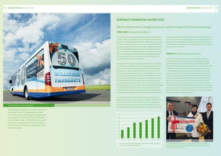 ZentraleThemendesJahres2012ZentraleThemendesJahres201214 15
	zentraleTHEMEN des JAHRES 2012
ERRECHNET:Fahrgastzahlen-Rekorde
ImJahr2012habenmehrals50MillionenFahrgästeimWiesbade-
nerNahverkehrdieLinienbussederESWEVerkehrsgesellschaftge-
nutzt.ZumerstenMalseitdemJahr2002wurdedamitdie„magische“
50-Millionen-Markewiederüberschritten.Genau50,4Millionen
PassagierezählteESWEVerkehrimJahr2012  –  gegenüberdemJahr
2011,indem49,9MillionenFahrgästeregistriertwurden,istdasein
Plusvon0,5MillionenoderguteinemProzent.Bereitsvon2010auf
2011hatteESWEVerkehreinesignifikanteZunahmederJahresge-
samt-Fahrgastzahlverzeichnenkönnen:nämlichebenfallsum
0,5Millionen(von49,4auf49,9Millionen).
DieaußerordentlichpositiveFahrgastentwicklungimWiesbade-
nerÖPNVistumsohöherzubewerten,alsdiehiesigenZuwachsra-
tenseitJahrenzumTeildeutlichüberdemBundesschnittliegen:
Sostagnierte–währendESWEVerkehreinenAnstiegumrund
einProzentverzeichnete(sieheoben)–diebundesweitermittelte
Jahresgesamt-FahrgastzahlimBusliniennahverkehr2012unver-
ändertbeirund5,3Milliarden.UndauchaufregionalerEbenesind
dieWiesbadenerZahlenbeeindruckend:MitdemPassagierplus
von0,5MillionenhatESWEVerkehralleineinVierteldesGesamtzu-
wachsesbeigesteuert,denderRhein-Main-Verkehrsverbund(RMV)
inseinemGebietfürdasJahr2012errechnethat(derRMVermit-
teltefür2012beieinerGesamtfahrgastzahlvonrund705Millionen
einenAnstiegumzweiMillionenFahrgästegegenüberdemJahr2011).
AuchdievonESWEVerkehrbetriebeneNerobergbahn,Wiesba-
densromantischstesundgleichzeitig„schrägstes“Wahrzeichen,
konnteimBerichtsjahreineneindrucksvollenPassagierrekord
verzeichnen:InsgesamtfuhrenvonAprilbisOktober2012genau
292.510FahrgästemitDeutschlandsältesterundEuropaszweitäl-
testerwasserballastbetriebenenDrahtseil-Zahnstangenbahnvom
NerotalaushinaufaufWiesbadensHausbergundwiederherunter.Im
VergleichzumVorjahrbedeutetedieseinenZuwachsummehrals
22.500Passagiere;dieSteigerungsrategegenüber2011lagsomitbei
eindrucksvollen8,3Prozent.
ERREICHT: 10.000.Abonnementkunde
Am29.Februar2012wurdeeinbesonderesJubiläumgefeiert:
ESWEVerkehrkonntedie10.000.Abonnementkundinbegrüßen.
MitderrundenZahl„10.000“blicktdasAbonnementvonESWE
VerkehraufeineäußersterfolgreicheHistoriezurück:Bereitsinden
frühen90er-JahrenunterdembisheuteunvergessenenNamen
„HimmelblaueJahreskarte“eingeführt,wurdedasTicketimJahr
1995alswesentlichesElementindaseinheitlicheTarifsystemdes
damalsneugegründetenRhein-Main-Verkehrsverbundes(RMV)
integriert.SeitdembietetdasAbonnementseinenNutzernjede
MengeVorteile:NichtnurderattraktiveAngebotspreis(„zwölf
Monatefahren,nurzehnMonatezahlen“)sowiedieumfassende
Gratis-MitnahmeregelungfürBegleitpersonensindhierzunennen,
sondernauchdiePreisvergünstigungenbeizahlreichenkulturellen,
sportlichenundtouristischenEinrichtungen,inderenGenussjeder
Abo-InhaberohneZusatzkostenkommt.
WeiterwachsenderFahrgastzuspruch,weitersteigendePositivbewertung
2006 2007 2008 2009 2010 2011 2012
44
45
49
48
47
46
50
51
SeitdemJahr2006istdieJahresgesamtzahlderESWE-Fahrgäste
umrundvierMillionengestiegen
KleineFeierstundeam29.Februar2012inderMobilitätszentraleim	
WiesbadenerLuisenForum:Ana-GabrielaBrandusawurdeals10.000.
Abonnementkundinbegrüßt
EinDankeschönandieFahrgäste
50,4 Millionen Fahrgäste im Jahr 2012: Aus diesem
besonderen Grund – eslag genau zehn Jahre
zurück, dass bei der Jahresgesamt-Passagierzahl
die „magische“50-Millionen-Marke letztmalig
überschritten wurde – rief ESWEVerkehr zu einer
großen Mitmachaktionauf, als deren Ergebnis
im Mai2013 der „50-Millionen-Dankeschön-Bus“
präsentiert wurde
 