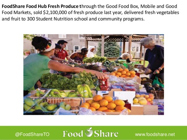 Foodshare Toronto Good Food Box Foodshare Toronto Good Food Box