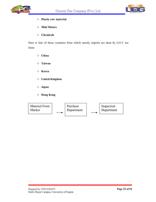 General Fan Company (Pvt.) Ltd.
Prepared by: 07021020-075 Page 24 of 54
Hafiz Hayat Campus, University of Gujrat.
2.1. Purchase Department
Purchase department in every manufacturing organization is of most importance.
Because this department provides the other departments as production department
with their basic needs. This department is also responsible for the quality of the
products produced in that organization, as the quality of product depends upon the
quality of raw material.
In G.F.C raw material is also purchased from outside that's why they are in need of a
production department to fulfill the purchase requirements. This department purchases
raw material for the production department. It is the responsibility of this department
to provide quality material within minimum cost.
To achieve this purpose, the production department of G.F.C purchases raw material,
in the supervision of two managers i.e. Mr. M. Kamran and Mr. Zia Hussain, from
both sources i.e.
 By domestic purchases
 By importing raw material
In Domestic Purchasing, G.F.C purchases raw material regarding the manufacturing
of, fans, washing machines, room air coolers, etc. and mostly for this purpose markets
of good standards are visited.
G.F.C purchases raw material locally from Gujranwala, Lahore, Gujrat, etc.
In imports, G.F.C mostly imports those materials that are either expensive or of low
quality in Pakistan. Importing is done to keep the standard of production high as well
as keeping per unit cost at some reasonable point.
The material that in included in imports of G.F.C are
 Aluminum Sheets.
 Copper Rods.
 