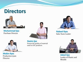 Directors
Muhammad Ijaz
Purchase Director
Nabeel Ilyas
Sales Team Leader
Nazim Ijaz
Ensure the quality of material
used in GFC products
Mobin Ilyas
Production team
Director
Adeel Ijaz
Leader of Plastic and
Moulds
 