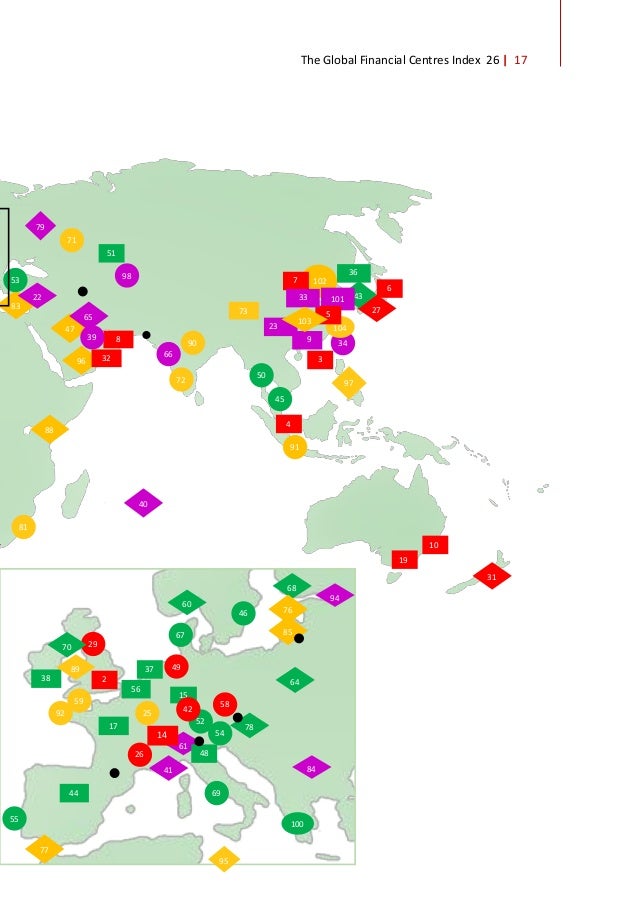 The Global Financial Centres Index 26