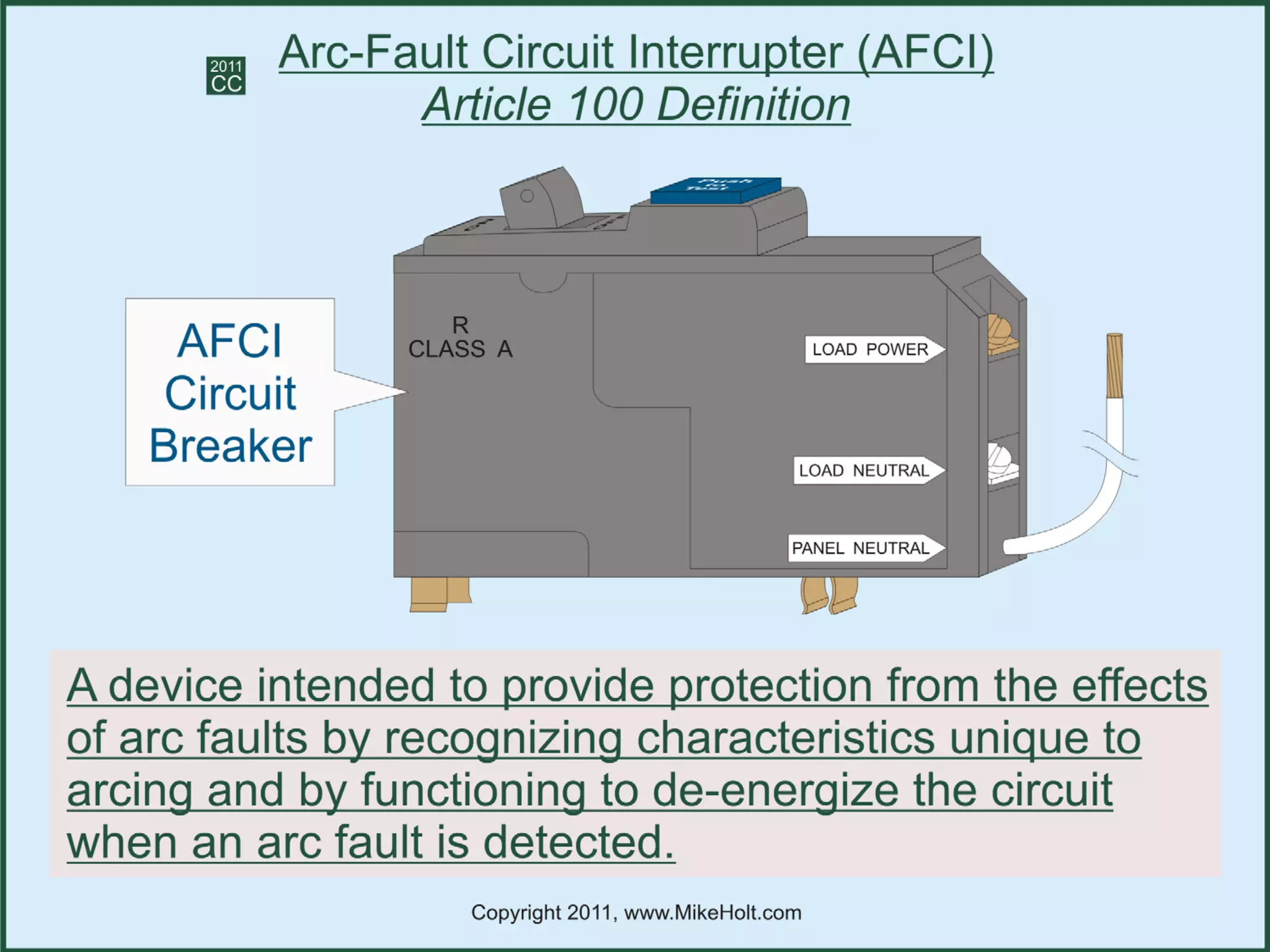 All You Ever Wanted to Know About GFCIs & AFCIs | PDF