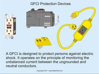 All You Ever Wanted to Know About GFCIs & AFCIs | PDF