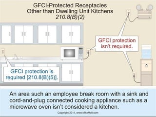 All You Ever Wanted to Know About GFCIs & AFCIs | PDF