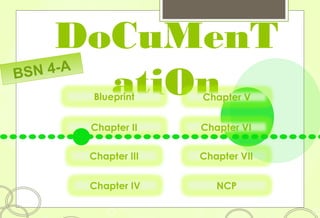 DoCuMenT
  SN 4-A
B
       atiOn
           Blueprint     Chapter V


           Chapter II    Chapter VI

           Chapter III   Chapter VII


           Chapter IV       NCP
 