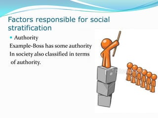 Factors responsible for social
stratification
 Authority
Example-Boss has some authority
In society also classified in terms
 of authority.
 
