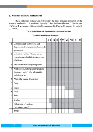 English | PDF