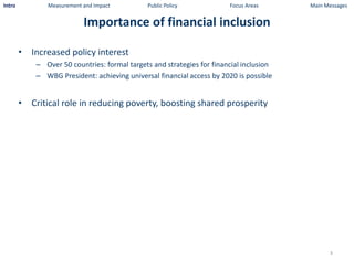 Intro

Measurement and Impact

Public Policy

Focus Areas

Main Messages

Importance of financial inclusion
• Increased po...