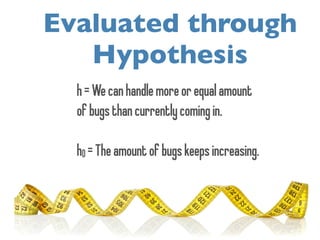 Evaluated through 
Hypothesis 
h = We can handle more or equal amount 
of bugs than currently coming in. 
h0 = The amount ...
