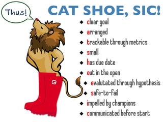 CAT SHOE, SIC! 
clear goal 
arranged 
trackable through metrics 
small 
has due date 
out in the open 
evalutated through ...