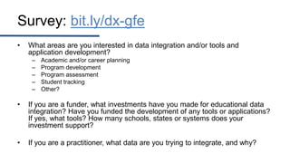 Survey: bit.ly/dx-gfe
• What areas are you interested in data integration and/or tools and
application development?
– Acad...