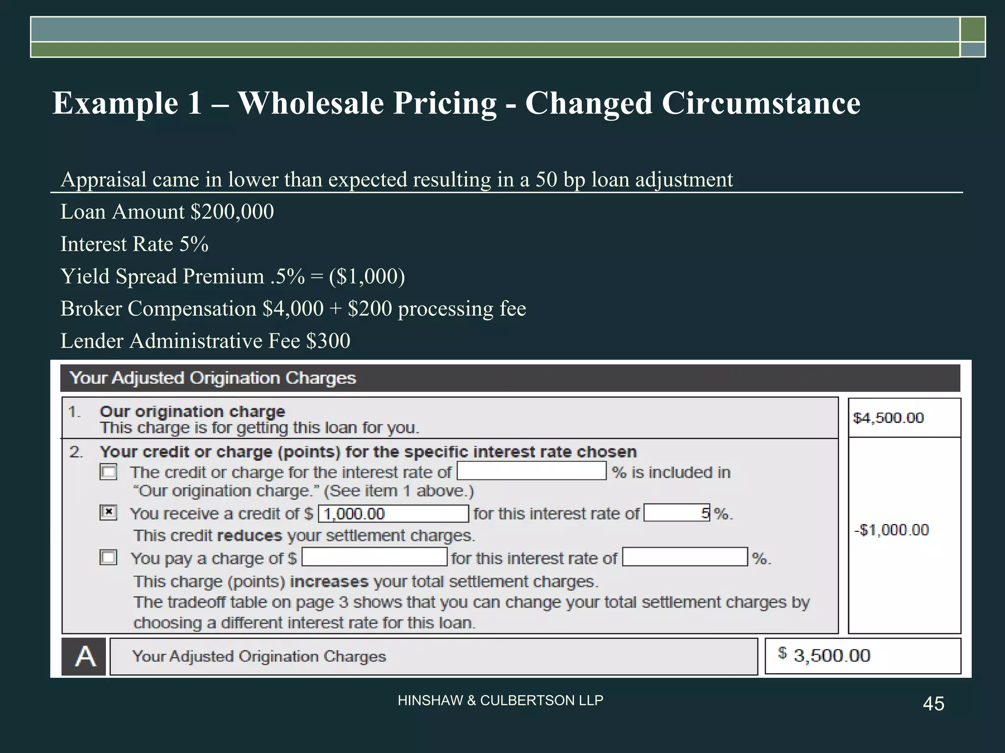 Example 1 – Wholesale Pricing - Changed Circumstance Appraisal came in lower than expected resulting in a 50 bp loan adjustment Loan Amount $200,000 Interest Rate 5% Yield Spread Premium .5% = ($1,000) Broker Compensation $4,000 + $200 processing fee Lender Administrative Fee $300 
