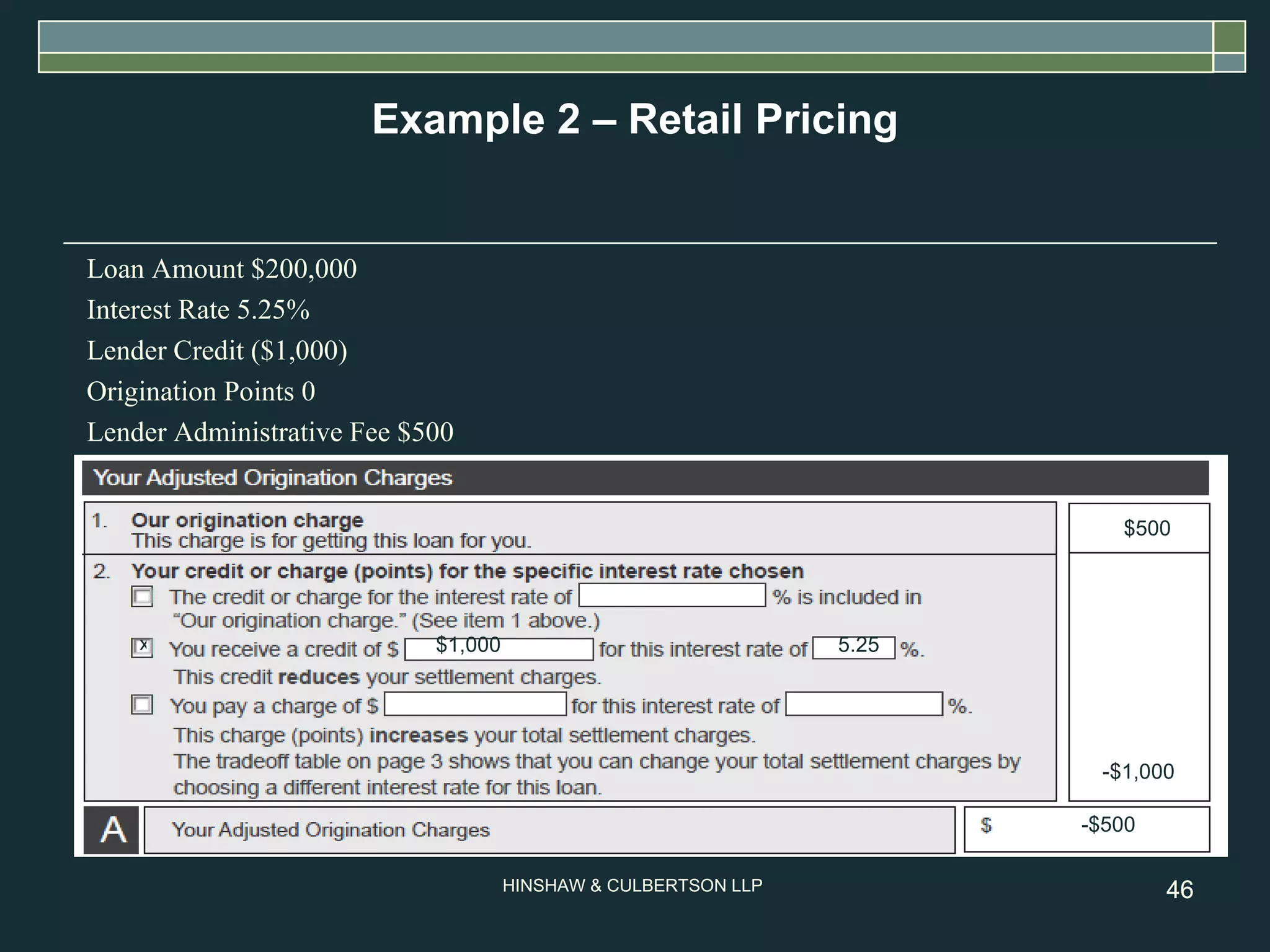 Loan Amount $200,000 Interest Rate 5.25% Lender Credit ($1,000) Origination Points 0 Lender Administrative Fee $500 Example 2 – Retail Pricing $500 x $1,000 5.25 -$1,000 -$500 