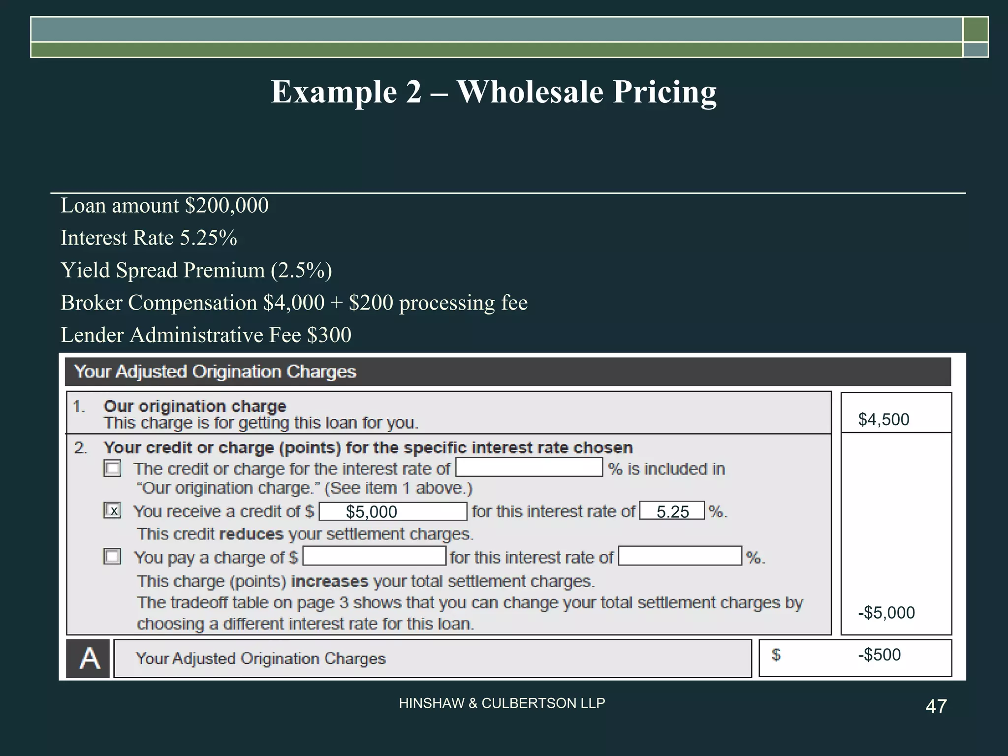 Example 2 – Wholesale Pricing Loan amount $200,000 Interest Rate 5.25% Yield Spread Premium (2.5%) Broker Compensation $4,000 + $200 processing fee Lender Administrative Fee $300 $4,500 x $5,000 5.25 -$5,000 -$500 
