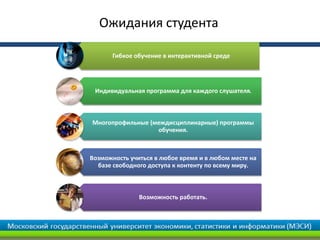 Ожидания студента
Гибкое обучение в интерактивной среде
Индивидуальная программа для каждого слушателя.
Многопрофильные (междисциплинарные) программы
обучения.
Возможность учиться в любое время и в любом месте на
базе свободного доступа к контенту по всему миру.
Возможность работать.
 