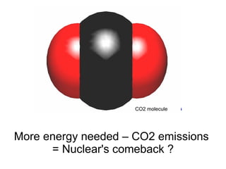 CO2 molecule




More energy needed – CO2 emissions
      = Nuclear's comeback ?
 