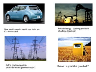 New electric needs. electric car, train, etc. :   Fossil energy : consequences of
Ex: Nissan Leaf                                   shortage (peak oil)




  Is the grid compatible                          Biofuel : a good idea gone bad ?
  with intermitent green supply ?
 