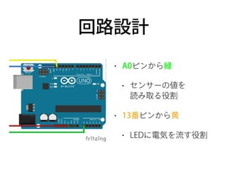 回路設計
• A0ピンから緑
• センサーの値を 
読み取る役割
• 13番ピンから黄
• LEDに電気を流す役割
 