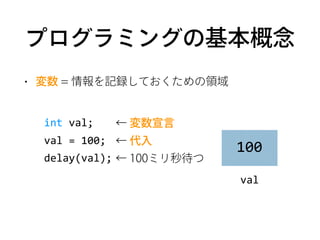 プログラミングの基本概念
• 変数 = 情報を記録しておくための領域
int	
  val;	
  
val	
  =	
  100;	
  
delay(val);	
  
val	
  =	
  200;	
  
delay(val);
←...
