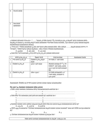 6   Àìüòíû àéìàã




7   Àæ àõóéí
    àøèãëàëò




2.Äàðààõ òåñòèéã íºõºæ áè÷! ”……..”ãýäýã ¿ã ìîíãîë õýëíýý “Õ¿í àìüòàíã¿é çýë¿¿ä ãàçàð” ãýñýí óòãàòàé áîëîâ÷
ãàçàðç¿éí óõààíä õ¿í àìüòàíã¿éãýýñ ãàäíà áàéãàëèéí íºõöºëèéí õóâüä õóóðàé , õýò õàëóóí õ¿éòýí áàéäàã ãàçðûã
èëýðõèéëäýã óõàãäàõóóí áîëæýý.
3. Íºõºæ áè÷! “Ìîíãîëä àëäàðòàé 33 ãâü áèé”ãýñýí ÿðèà áàéäàã áîäîâ÷ ãîâü íýðòýé ……….ãàçàð áàéäàã áºãººä ìºí
“õºíäèéí”, “õîîëîé”ãýñýí íýðòýé ãàçðóóä ÷ ãîâü öºëèéí òºðõèéã èëýðõèéëäýã.
         À. 350èàä        Á. 360-ààä      Â. 370-ààä
4.Ìàíàé îðíû ºíäºð óóëñààð ¿¿ññýí áîñîî á¿ñë¿¿ð¿¿äûí ÿëãààã õàðüöóóë!

¹       Áîñîî á¿ñë¿¿ð¿¿ä           Îðøèõ ºíäºð              Óóð àìüñãàë               Áàéãàëèéí îíöëîã
1   Ìºíõ öàñíû á¿ñë¿¿ð       Òàãèéí á¿ñë¿¿ðýýñ       VII ñàðä 00 –ààñ áàãà
                             äýýø
2   Òàãèéí á¿ñë¿¿ð           3000 ì-ýýñ äýýø         Æèëèéí äóíäàæ Ò0_80, VII
                                                     ñàðä 80 –ààñ áàãà, æèëä
                                                     500 ìì-ýýñ èõ õóð òóíàäàñ
                                                     îðíî.
3   Òàéãûí á¿ñë¿¿ð           1800-2300 ì             VII ñàðä äóíäæààð +120
                                                     *ààñ áàãà, òóíàäàñ íü
                                                     400-500ìì


Äààëãàâàð: Õîíãîðûí áà Áººðºã äýëèéí ýëñíèé òóõàé óíøèæ òýìäýãëýýðýé

Õè÷ýýë ¹32.Áàéãàëü õàìãààëàõ àðãà çàìóóä
1.Ìîíãîë÷óóäûí áàéãàëü õàìãààëæ èðñýí óëàìæëàëóóäûã æàãñààí áè÷!
          1………………………………………………..2…………………………………………………………….
          3………………………………………………..4……………………………………………………………
2.Ìîíãîë îðîíä “Èõ òàõèëãàò ÿìàð ÿìàð óóë áàéäàã âý? æàãñààí áè÷!
          1…………………………………………………2…………………………………………………………….
          3…………………………………………………4……………………………………………………………..
          5…………………………………………………6……………………………………………………………...
3.Äýëõèéí õàìãèéí àíõíû äàðõàí öààçòàé ãàçàð áîëîõ Áîãä õàí óóëûã õýçýý õàìãààëàëòàíä àâñàí áý?
          À. 1774 îíä     Á. 1776 îíä     Â.1778 îíä
4.ÓÈÕ 1994 îíä áàòàëñàí “Òóñãàé õàìãààëàëòòàé ãàçàð íóòãèéí òóõàé õóóëèàð” ìàíàé óëñ ÒÕÃÍ-àà õýä àíãèëñàí
áý?
                                À. 3              Á. 4              Â. 5
5. Òóñãàé õàìãààëàëòòàé ãàçàð íóòãèéí ñõåìèéã ã¿éöýýæ õèé !

                     Ìîíãîë óëñûí òóñãàé õàìãààëàëòòàé-61 ãàçàð -21832321 ãà
 