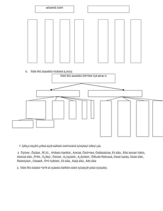 øèíæèéã óóëñ




       6.   Ìîíãîë îðíû ãàäàðãûí ñõåìèéã ã¿éöýý.
                                      Ìîíãîë îðíû ãàäàðãûí åðºíõèé õýâ øèíæ íü




 7 .Íýðã¿é ãàçðûí çóðàã äýýð äàðààõ óóëñóóäûã òýìäýãëýí íýðëýí çàà.

à Õýíòèé , Õàíãàé , Ñî¸îíû , Àñðàëò õàéðõàí , Áóëíàé, Õàíõºõèé, Òàðâàãàòàé, Èõ áîãä , Ãîâü àëòàéí íóðóó,
Áàéòàã áîãä , Õºðõ , Ò¿ðãýí , Õàíòàé , Á¿òýýëèéí , Á¿ðýíãèéí , Õîðüäîë Ñàðüäàã, Óëààí òàéãà, Òàâàí áîãë ,
Ñèéëõýìèéí , Òàéøèð , Õºõ ñýðõèéí , Èõ áîãä , Áàãà áîãä , Àðö áîãä

á. Ìîíãîë îðíû õàìãèéí ºíäºð íàì öýãèéã òîäîðõîé òàíèõ òýìäãýýð ÿëãàí òýìäýãëý.
 