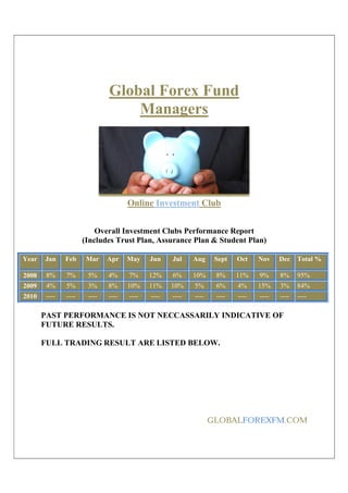 Global Forex Fund
                                  Managers




                                     Online Investment Club


                          Overall Investment Clubs Performance Report
                      (Includes Trust Plan, Assurance Plan & Student Plan)

Year   Jan     Feb     Mar    Apr    May    Jun    Jul    Aug     Sept   Oct    Nov    Dec    Total %

2008    8%     7%      5%     4%     7%     12%    6%     10%     8%     11%
                                                                           %    9%     8%     95%
2009    4%     5%      3%     8%     10%    11%    10%    5%      6%     4%     15%    3%     84%
2010    ----   ----    ----   ----   ----   ----   ----   ----    ----   ----   ----   ----   ----

       PAST PERFORMANCE IS NOT NECCASSARILY INDICATIVE OF
       FUTURE RESULTS.

       FULL TRADING RESULT ARE LISTED BELOW.




                                                                 GLOBALFOREXFM
                                                                       FOREXFM.COM
 