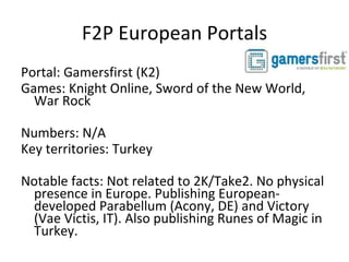 Top Free to play games in Europe Red: Client-based Blue: Browser-based 